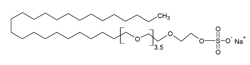 Characterization of SLES 