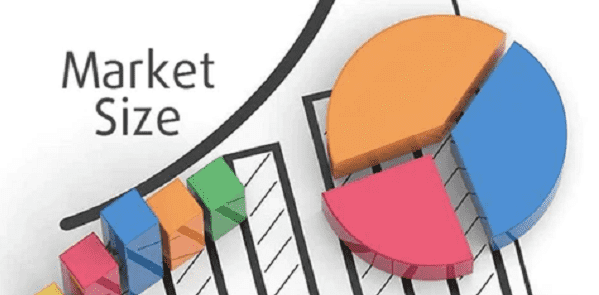 Soda ash market size