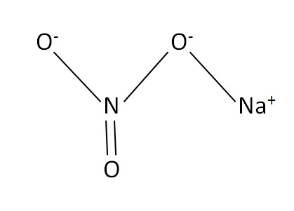 NaNO3 structure