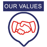 values 1